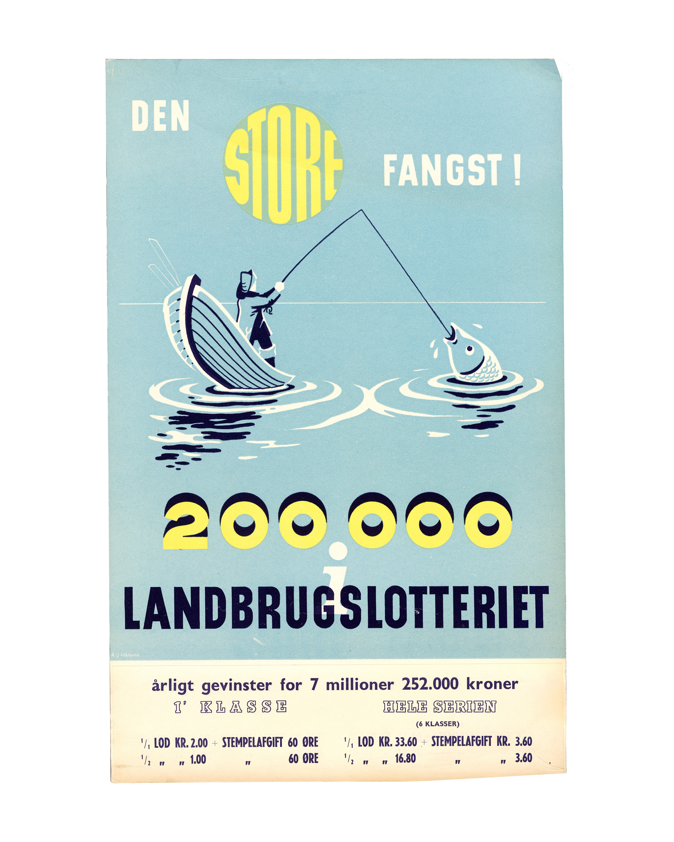 landbrugslotteriet gevinstliste